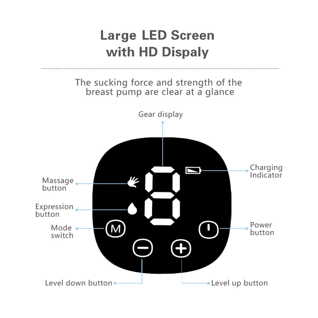 Mumyfy iFlow Wearable Breast Pump
