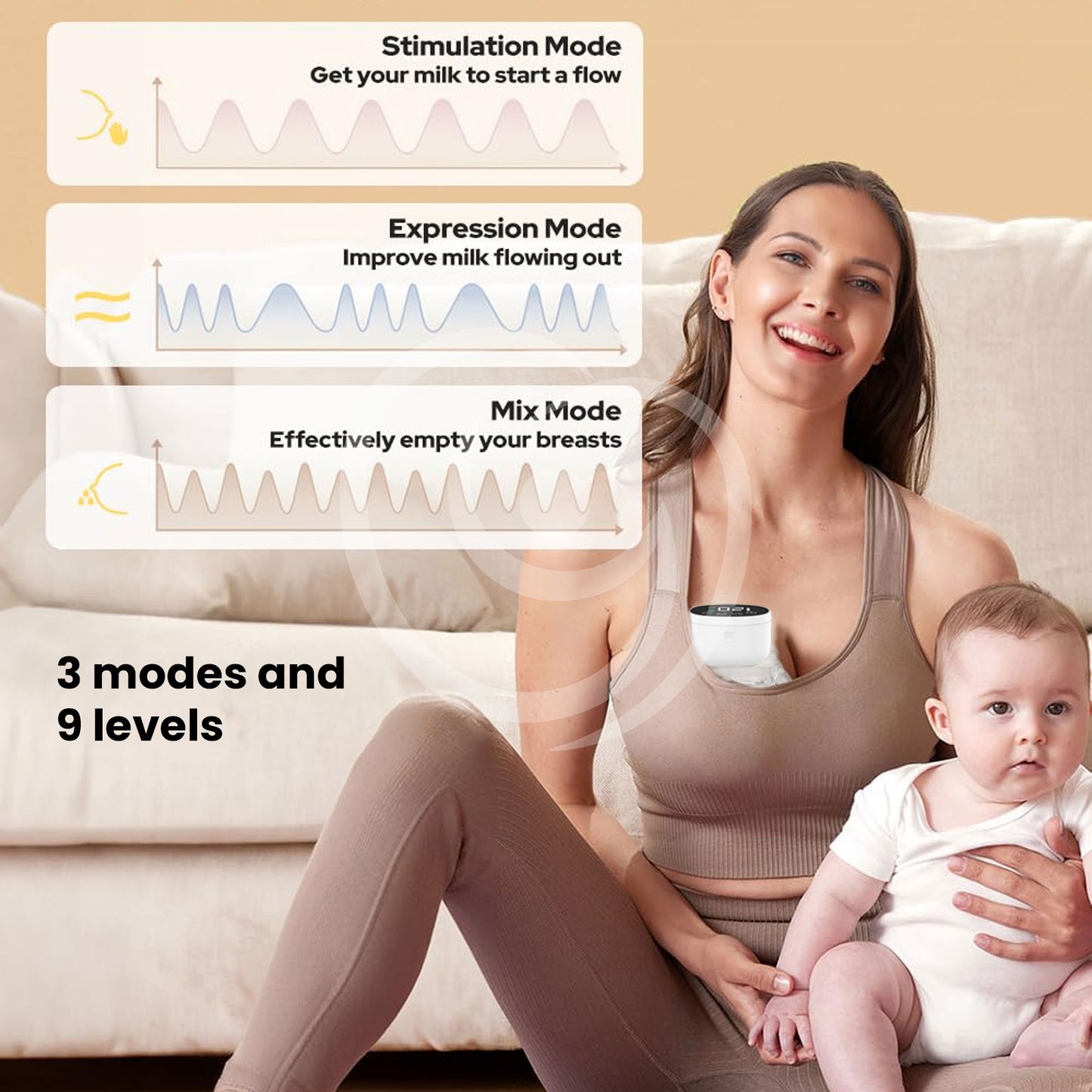 Mumyfy iFlow Wearable Breast Pump