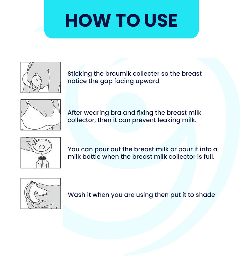 Nursing Breast Milk Collector With Stopper - Pair of 2