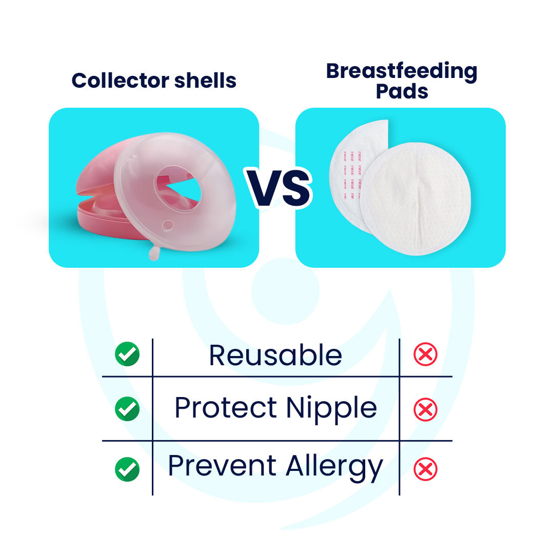 Nursing Breast Milk Collector With Stopper - Pair of 2