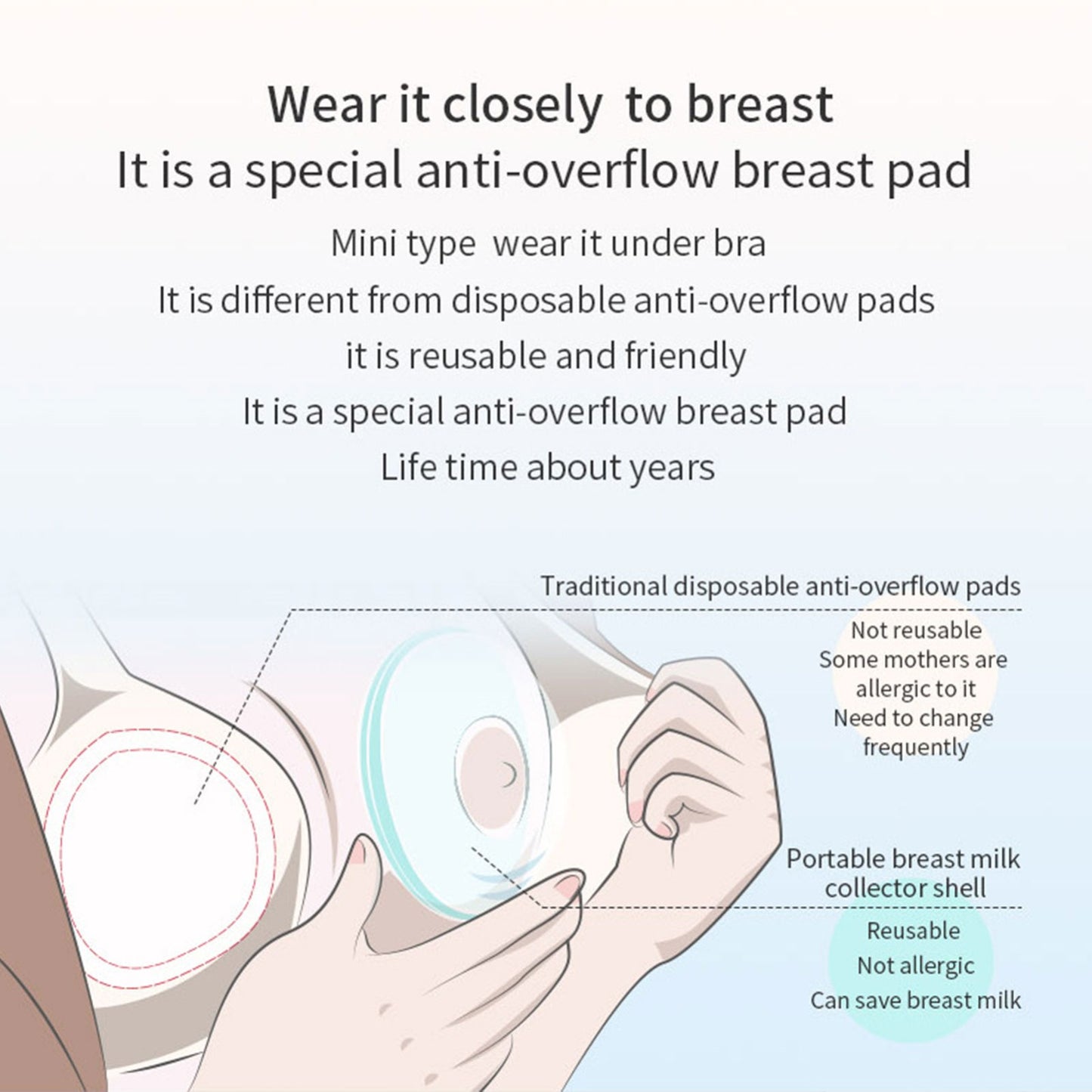 Nursing Breast Milk Collector With Stopper - Pair of 2