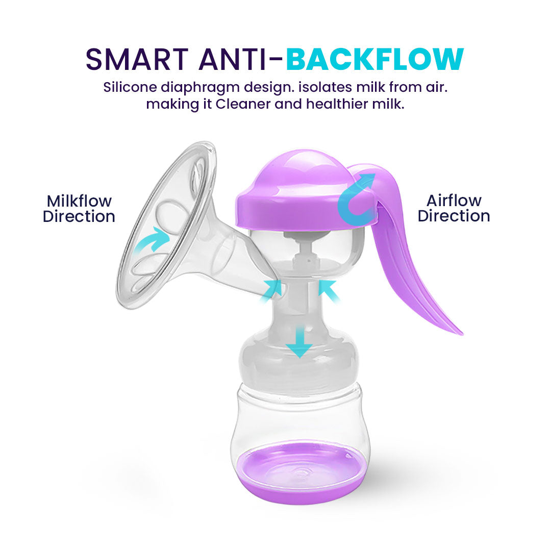 Modern Manual Breast Feeding Pump