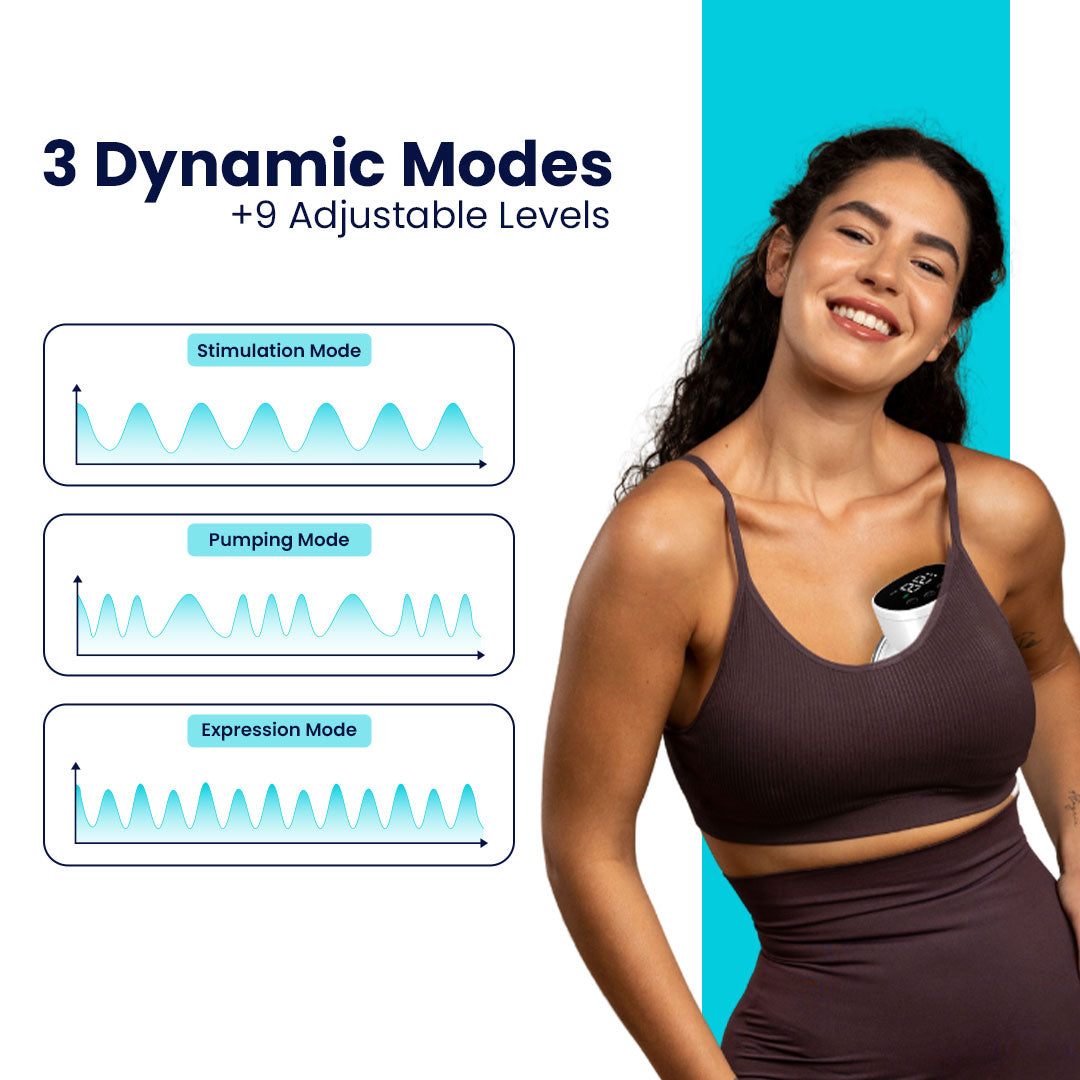 Mumyfy iFlow Wearable Breast Pump