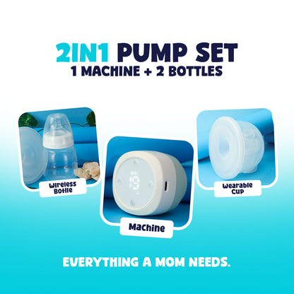 What is included with the Mumyfy Duo ExtraFlow wearable breast pump
